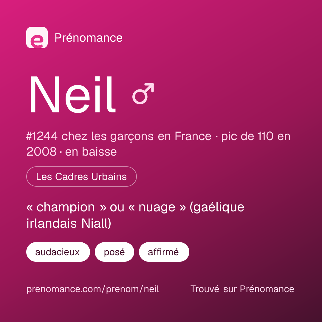 Carte de partage du prénom Neil
