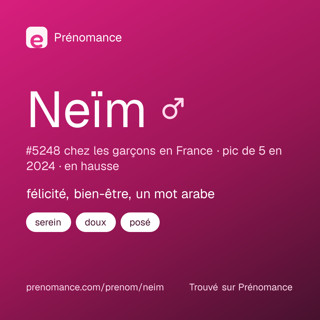 Carte de partage du prénom Neïm