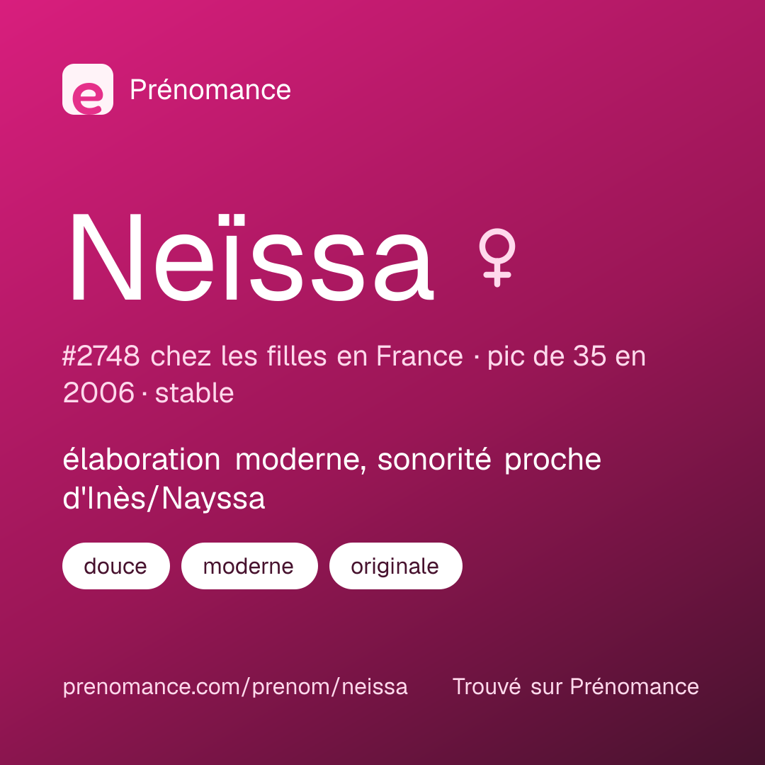 Carte de partage du prénom Neïssa