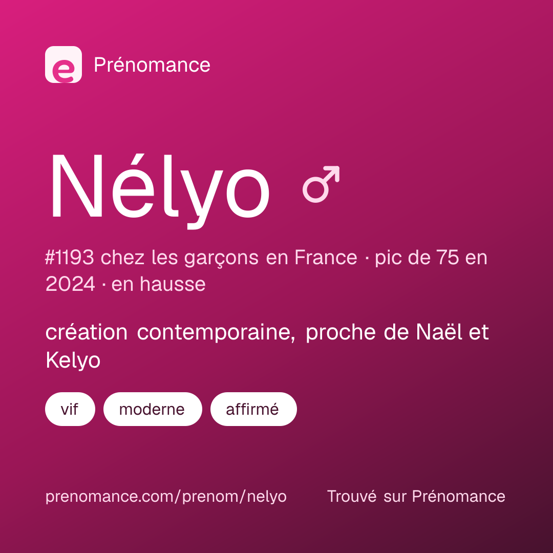 Carte de partage du prénom Nélyo