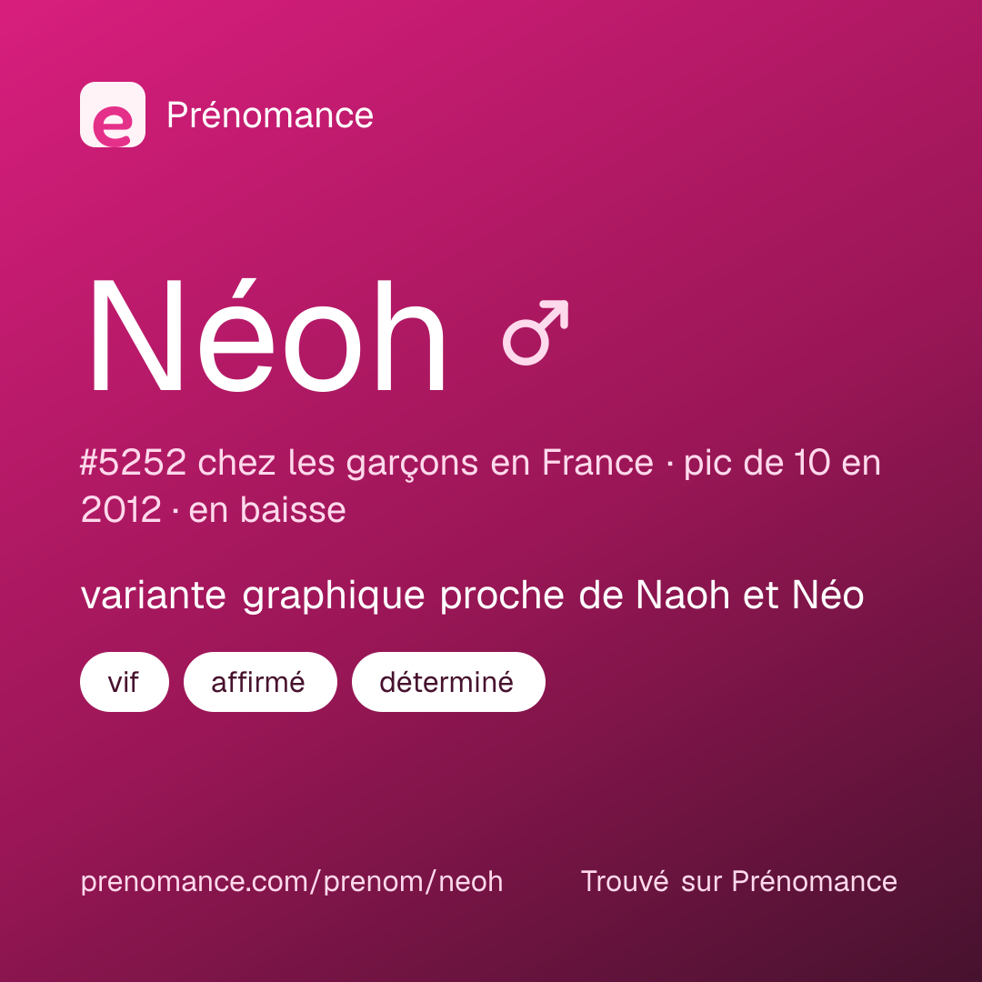 Carte de partage du prénom Néoh