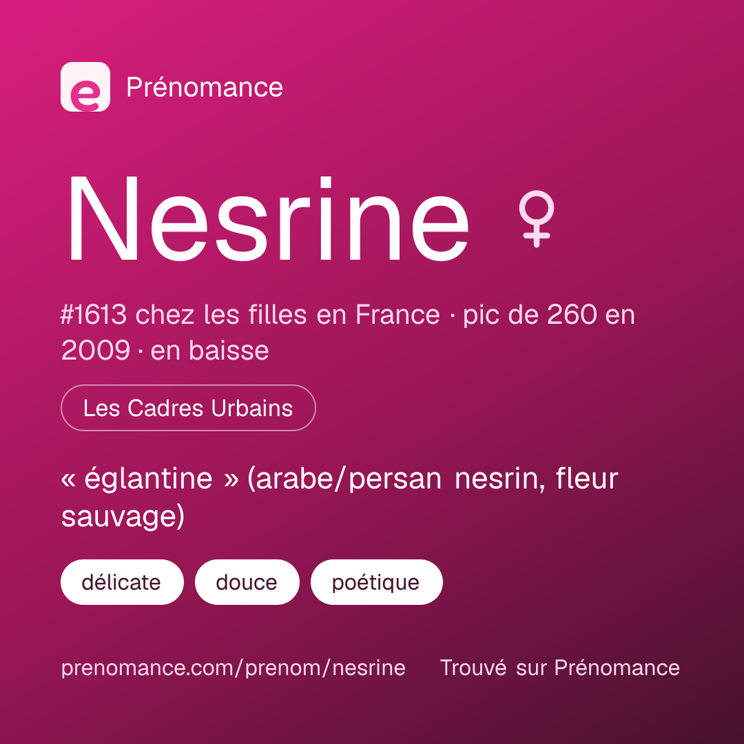 Carte de partage du prénom Nesrine