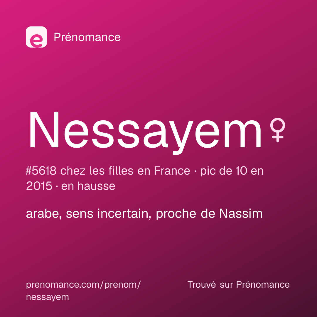 Carte de partage du prénom Nessayem