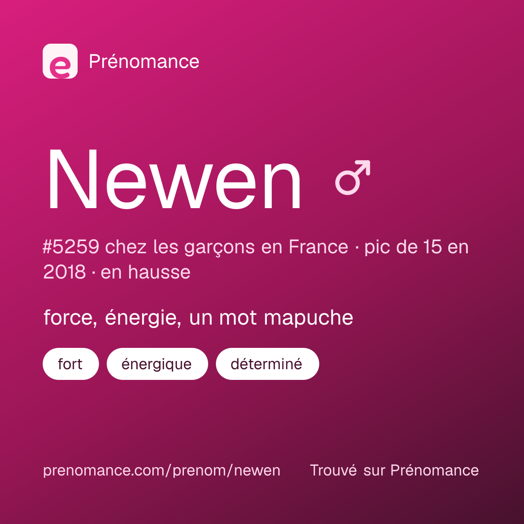 Carte de partage du prénom Newen