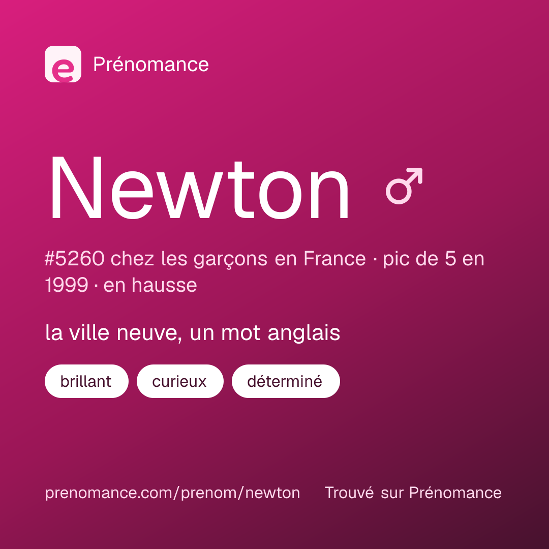 Carte de partage du prénom Newton
