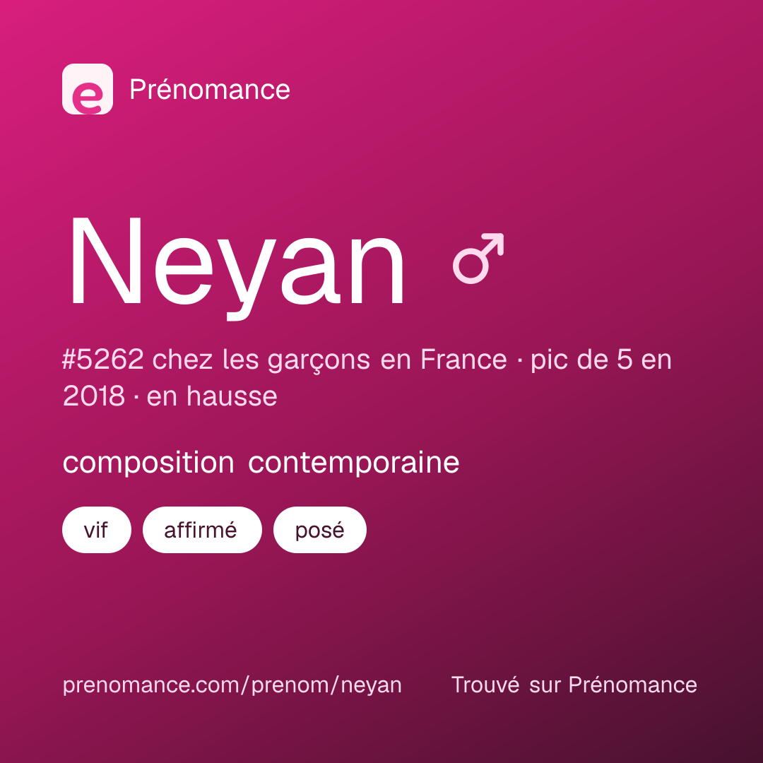 Carte de partage du prénom Neyan