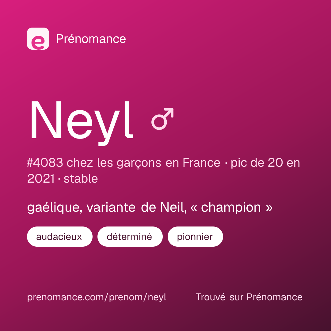 Carte de partage du prénom Neyl