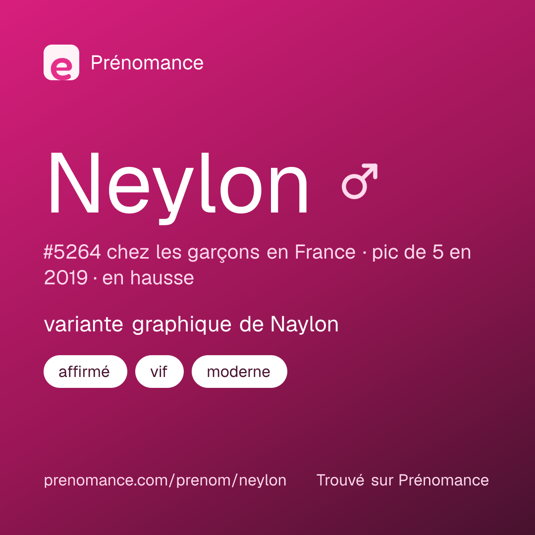 Carte de partage du prénom Neylon