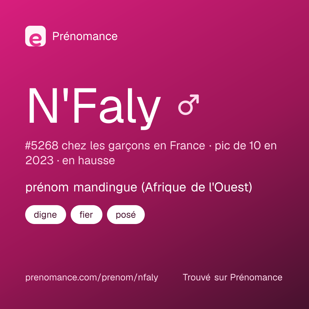 Carte de partage du prénom N'Faly