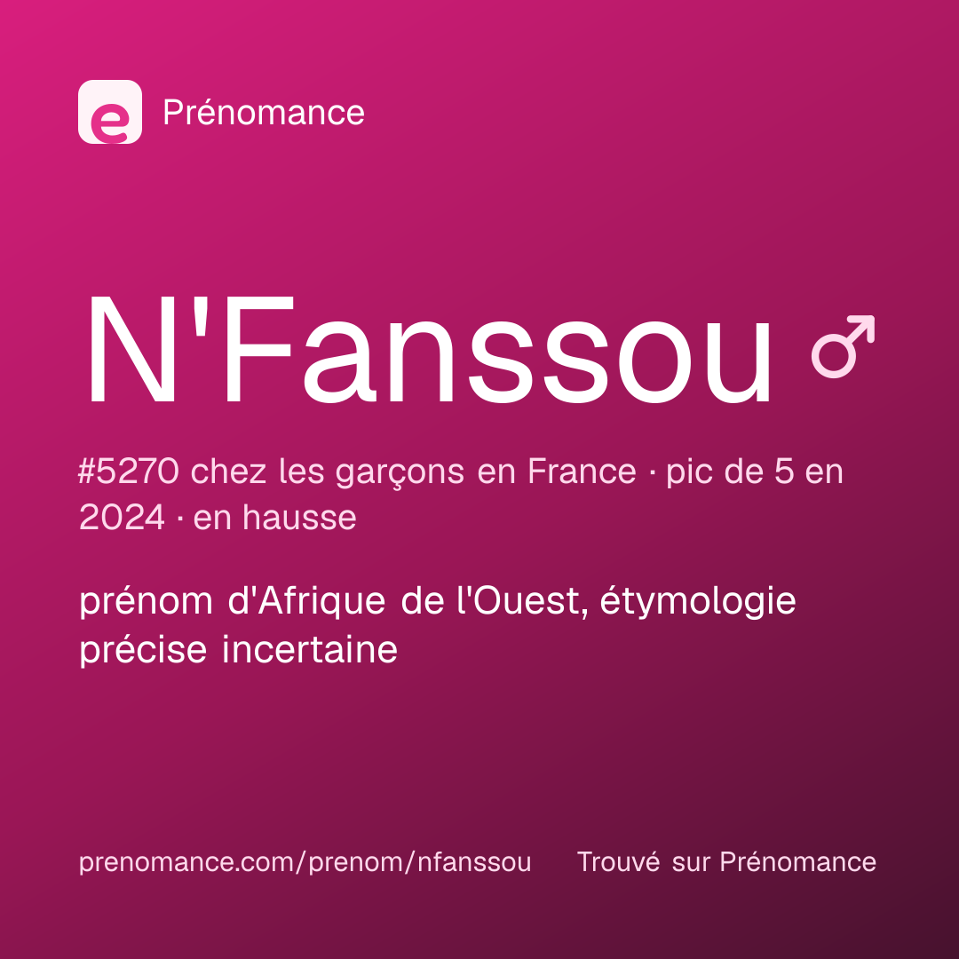 Carte de partage du prénom N'Fanssou