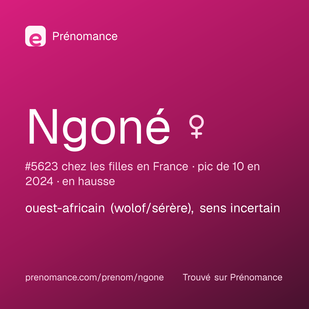 Carte de partage du prénom Ngoné