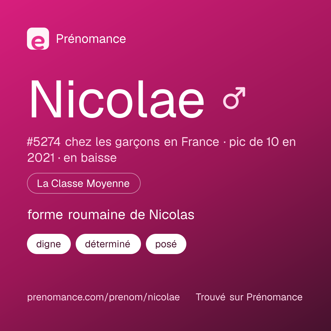 Carte de partage du prénom Nicolae