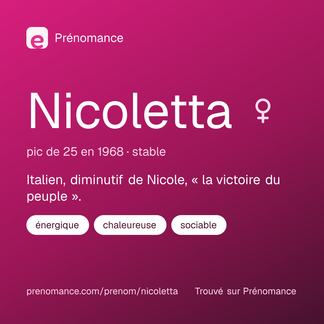 Carte de partage du prénom Nicoletta