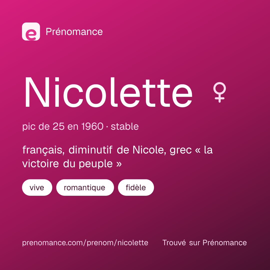 Carte de partage du prénom Nicolette