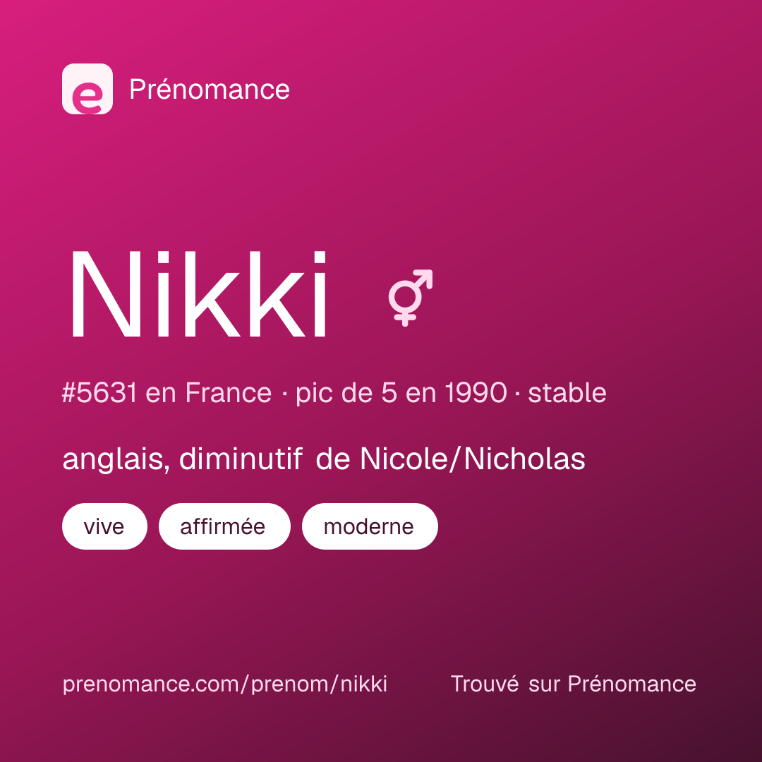 Carte de partage du prénom Nikki
