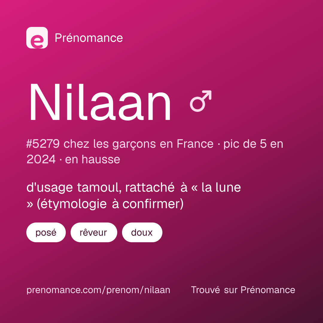 Carte de partage du prénom Nilaan
