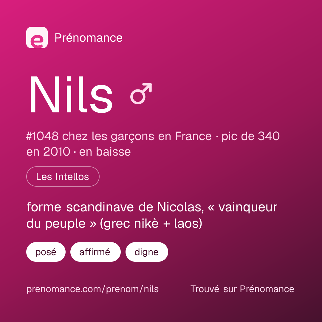 Carte de partage du prénom Nils