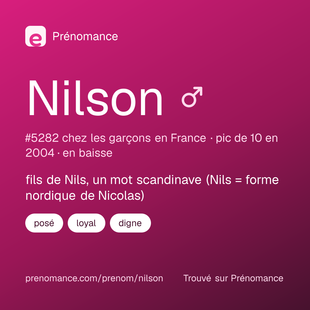 Carte de partage du prénom Nilson