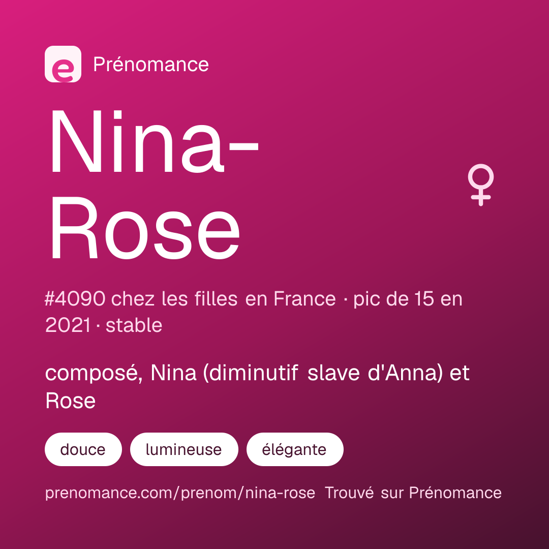 Carte de partage du prénom Nina-Rose