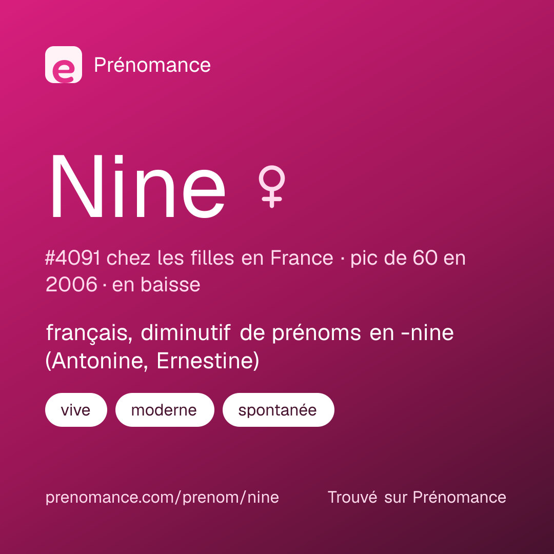 Carte de partage du prénom Nine
