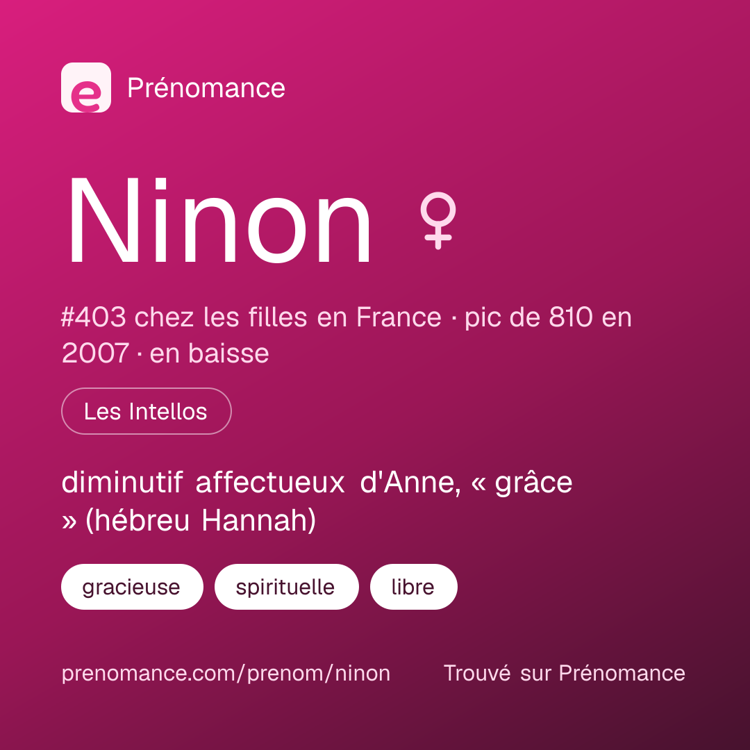 Carte de partage du prénom Ninon