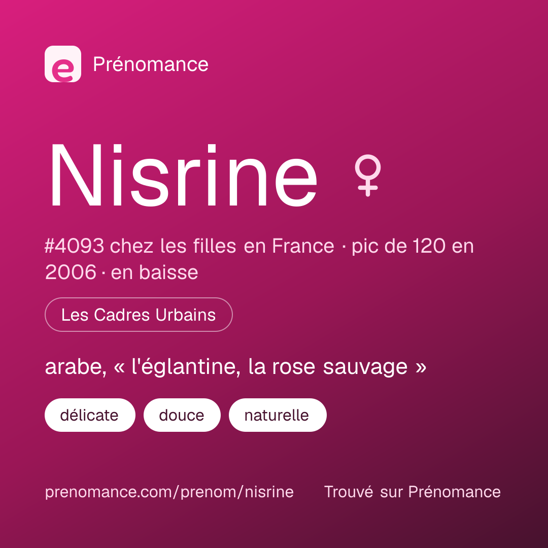 Carte de partage du prénom Nisrine