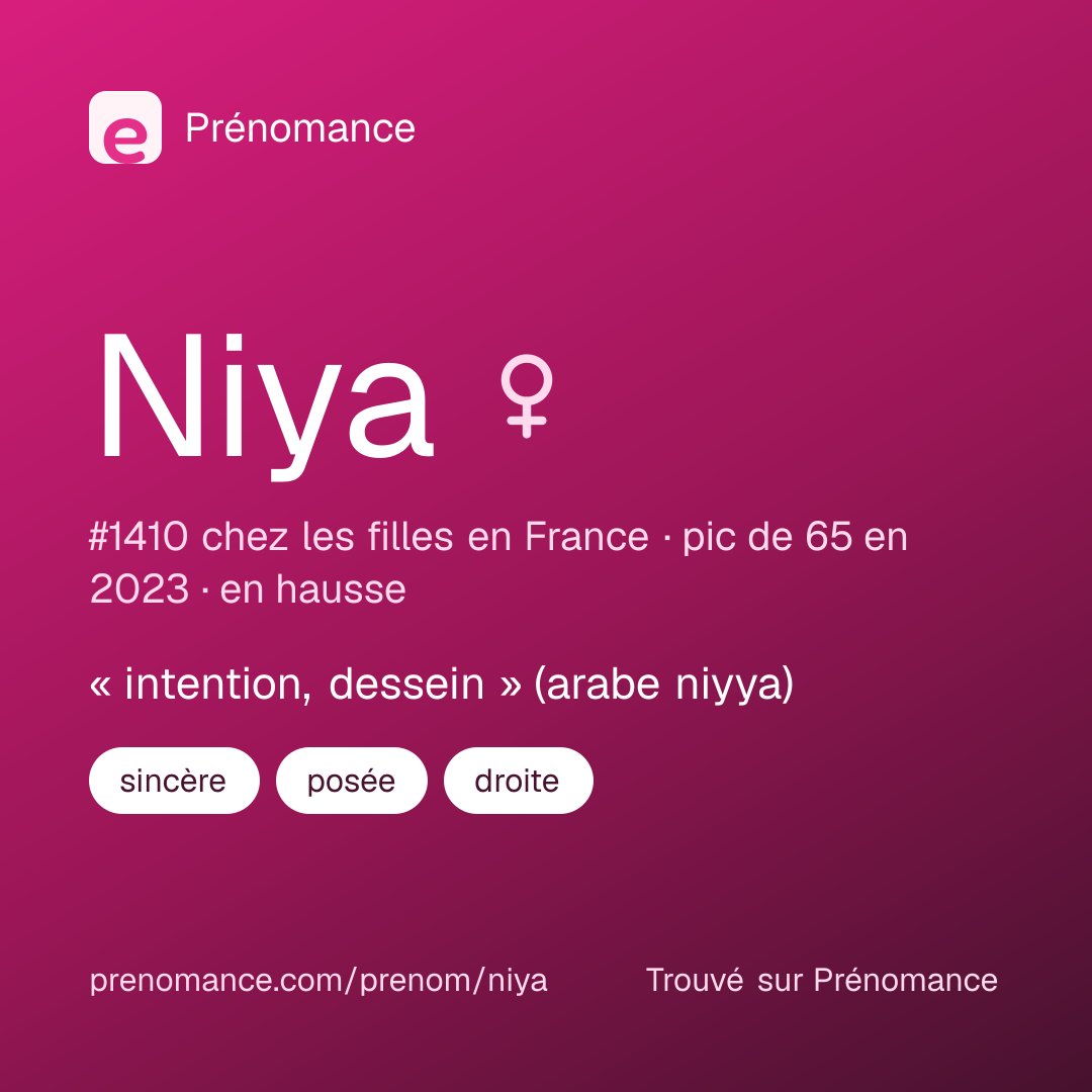 Carte de partage du prénom Niya