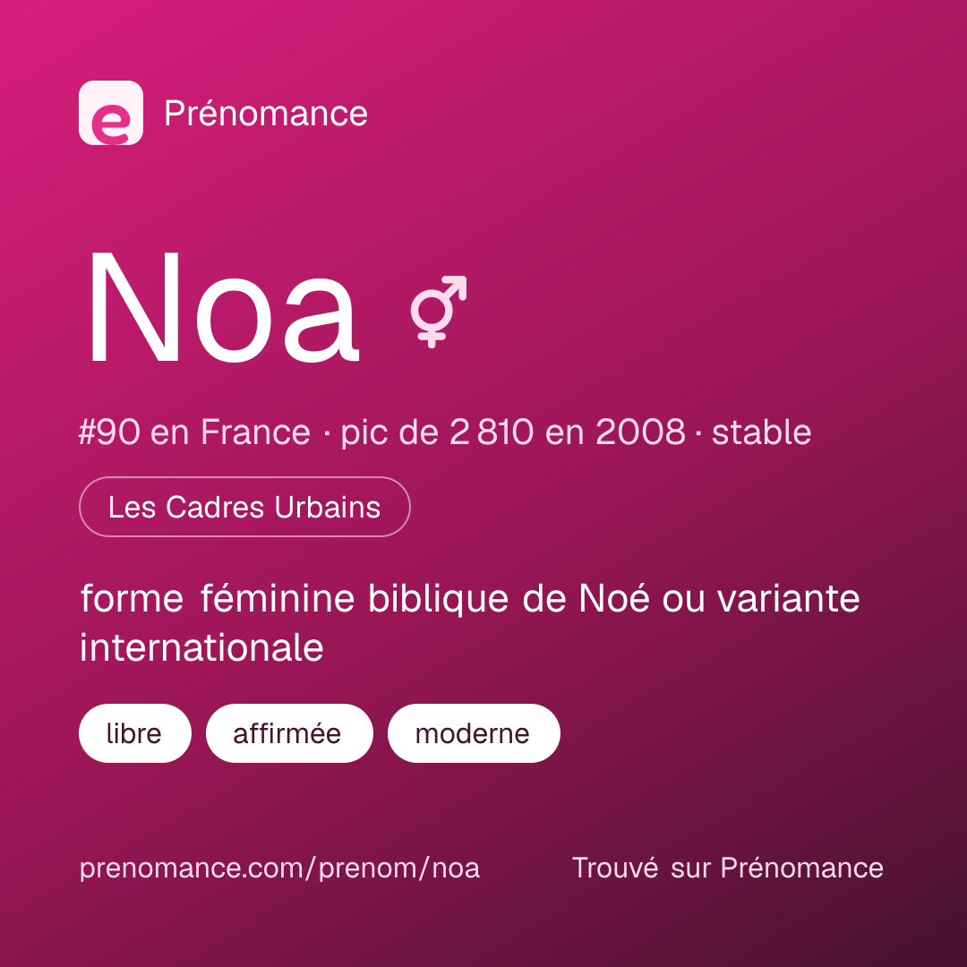 Carte de partage du prénom Noa