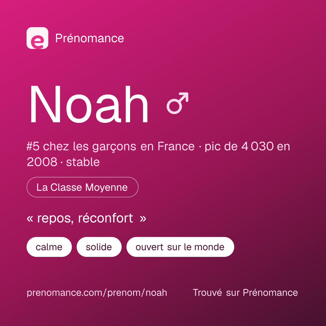 Carte de partage du prénom Noah