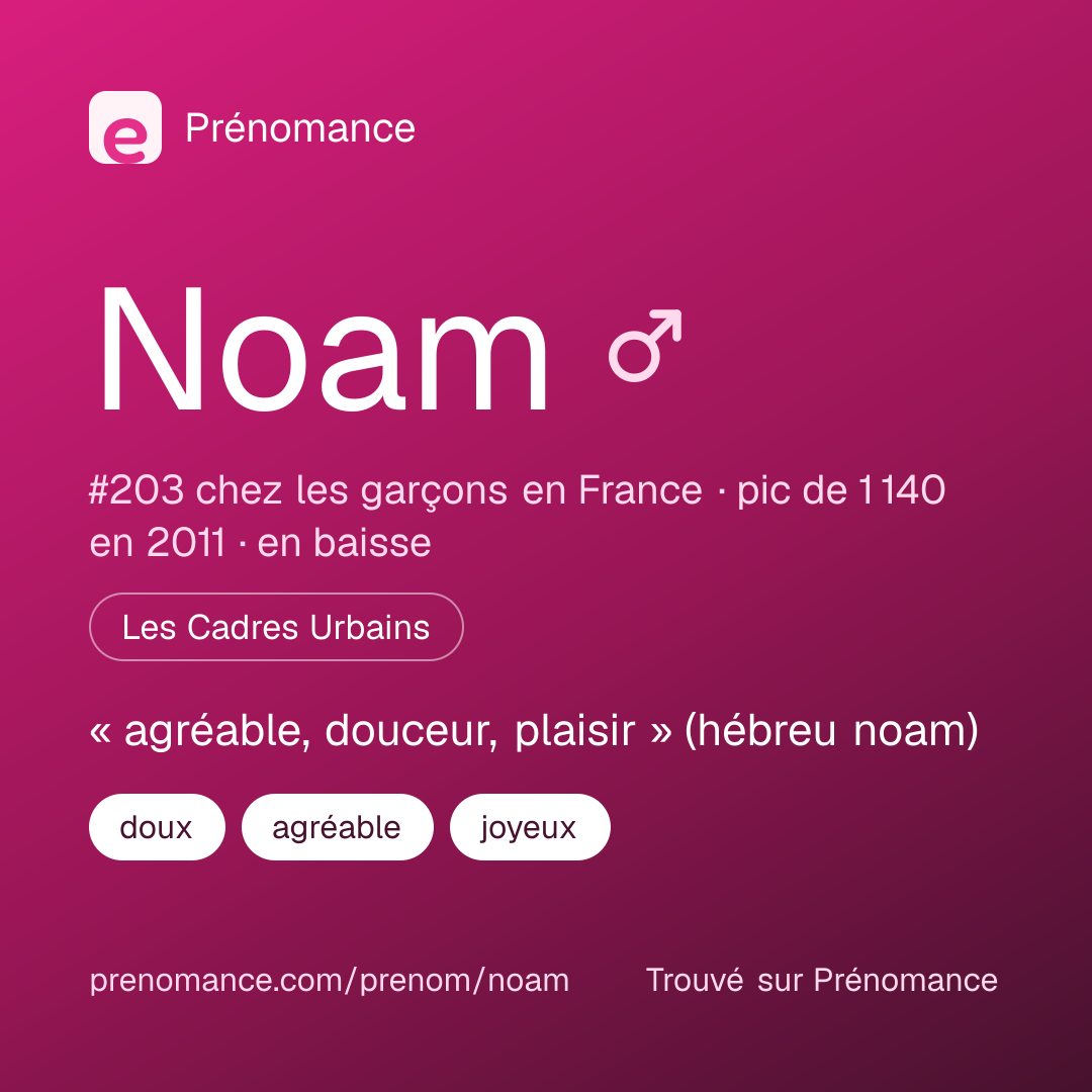Carte de partage du prénom Noam