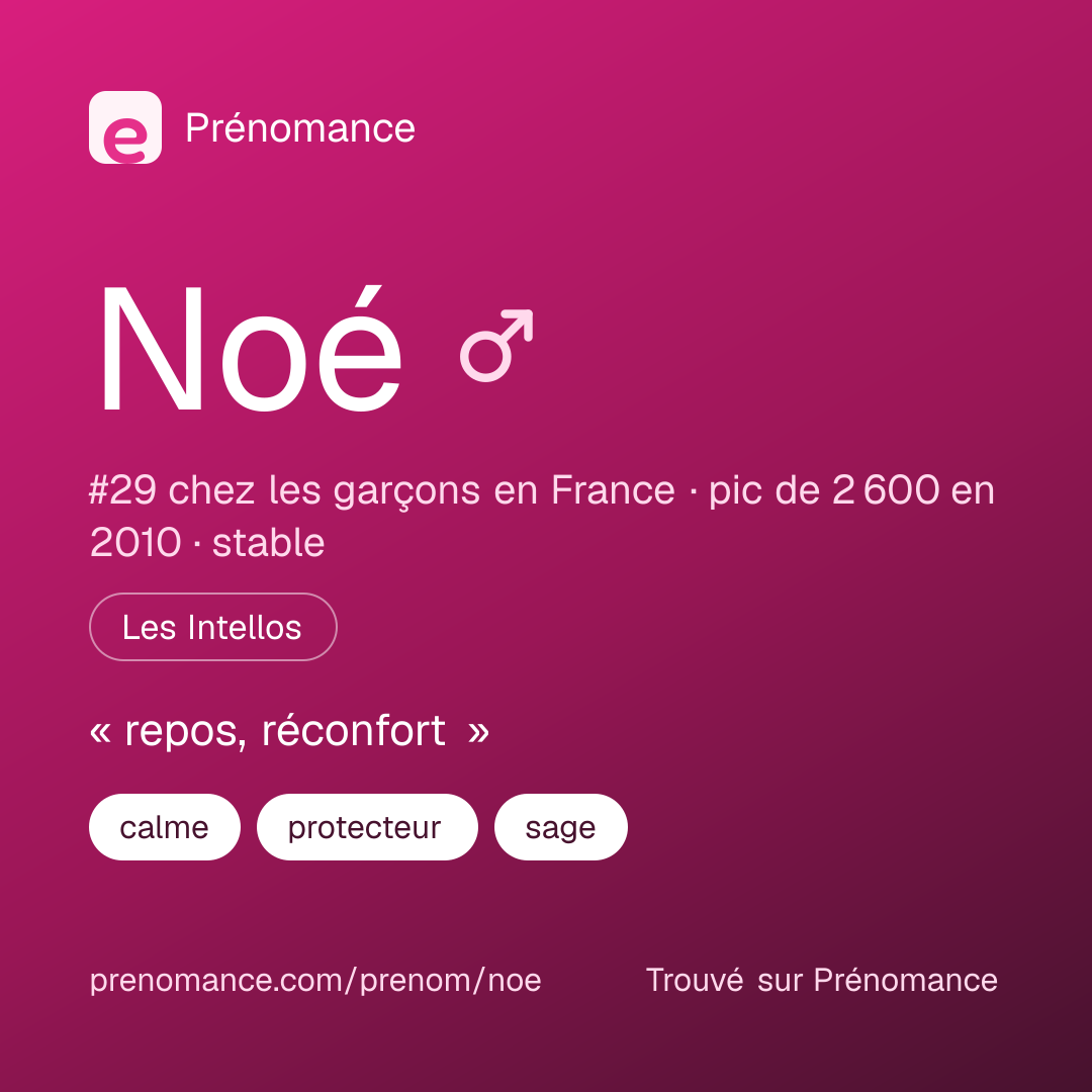 Carte de partage du prénom Noé