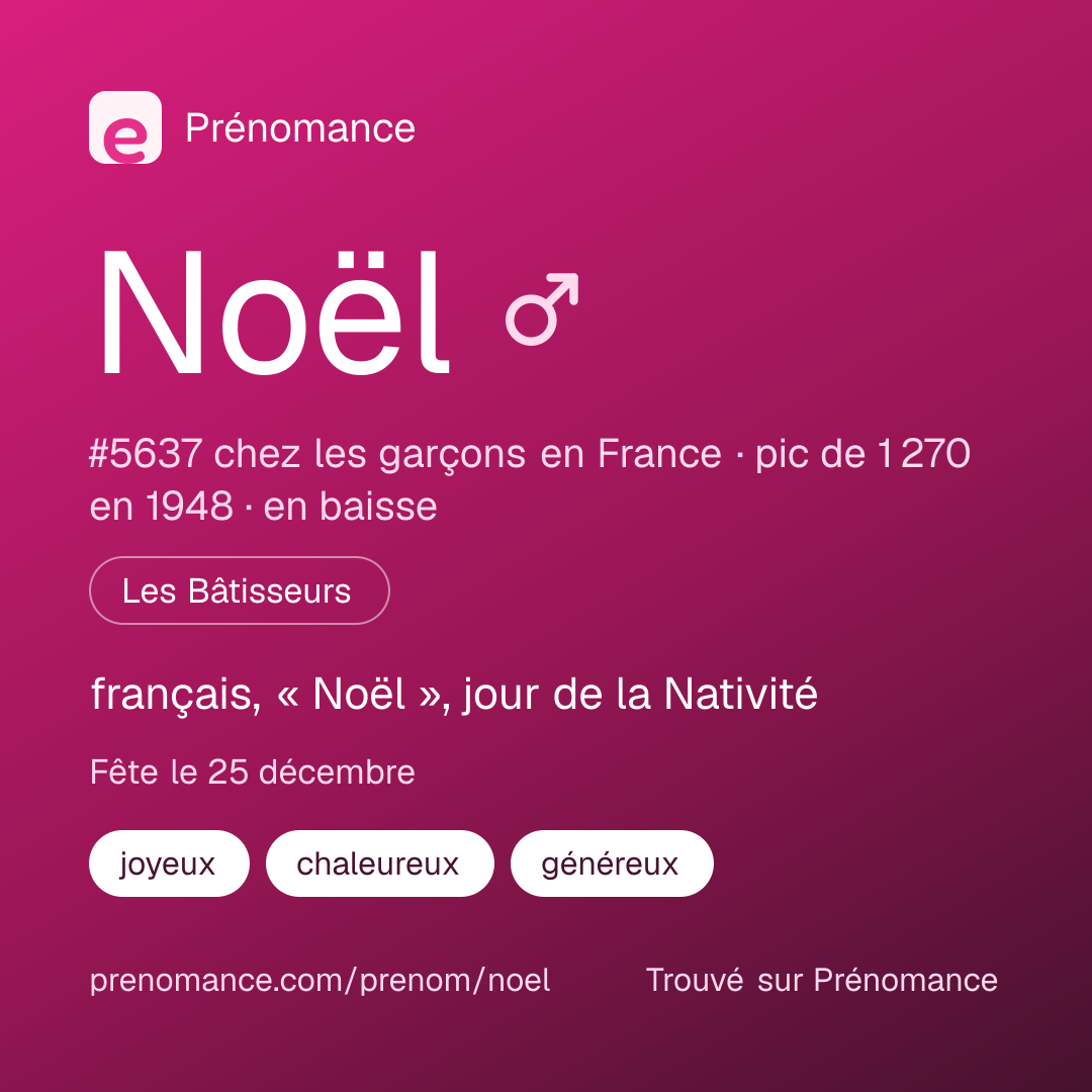 Carte de partage du prénom Noël