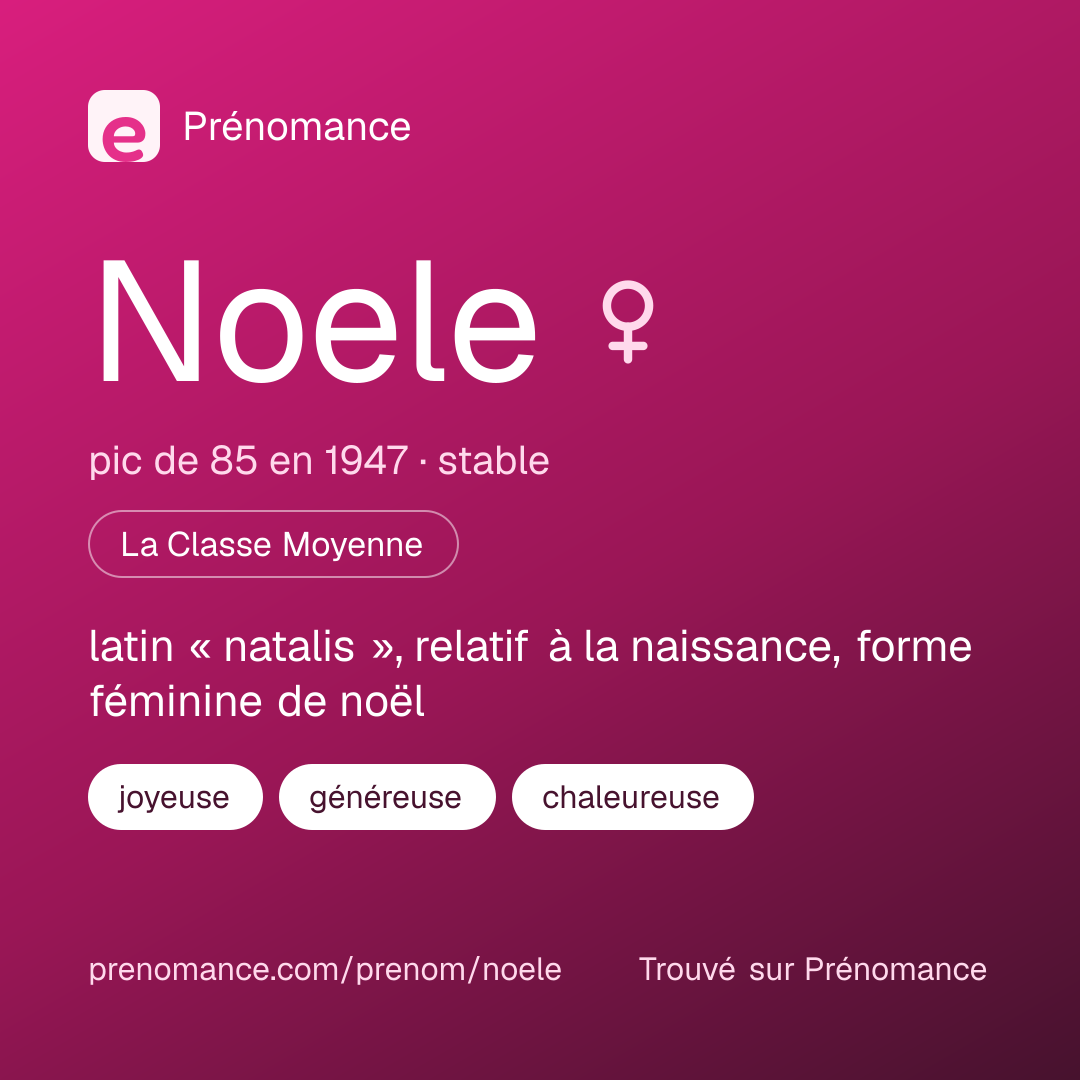 Carte de partage du prénom Noele