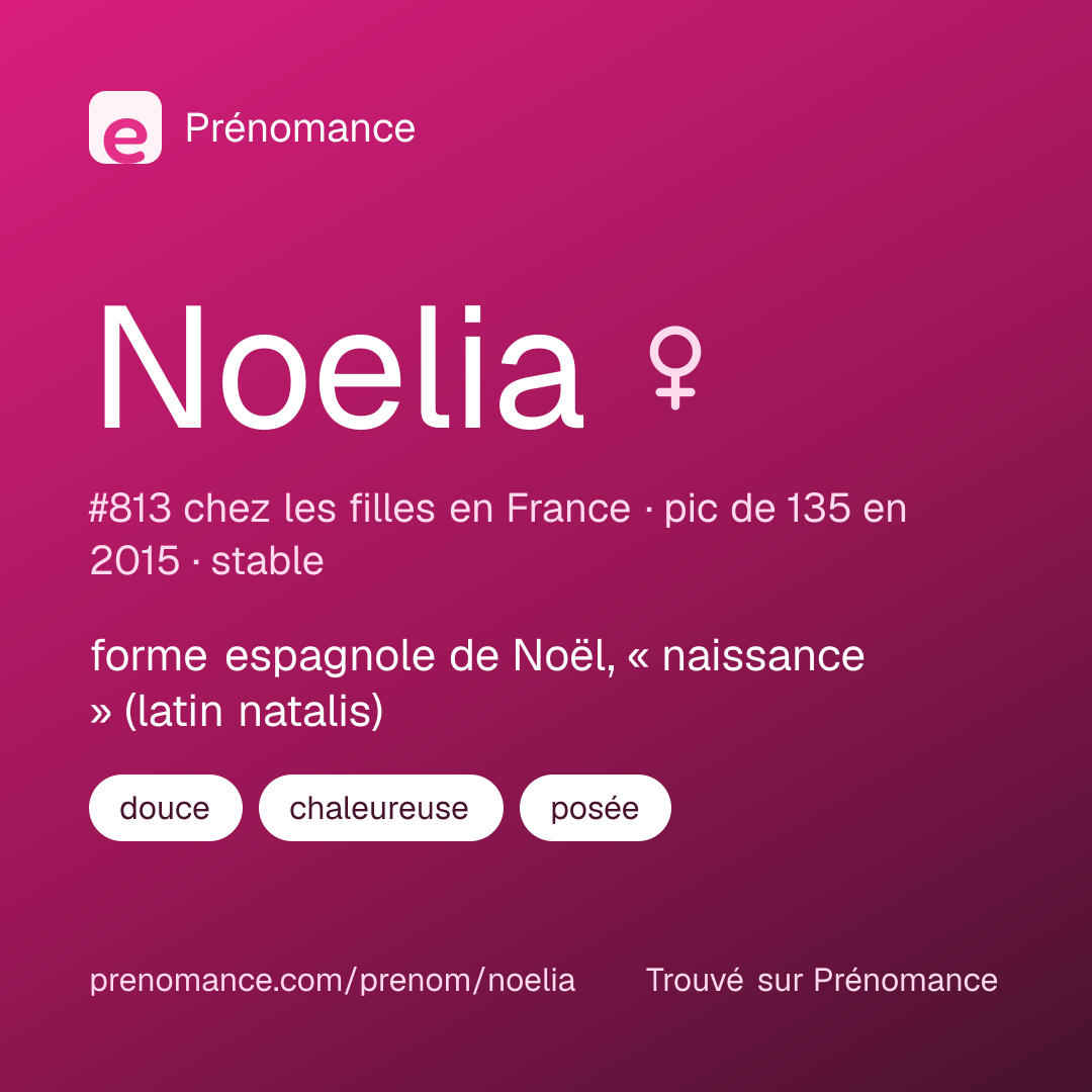 Carte de partage du prénom Noelia