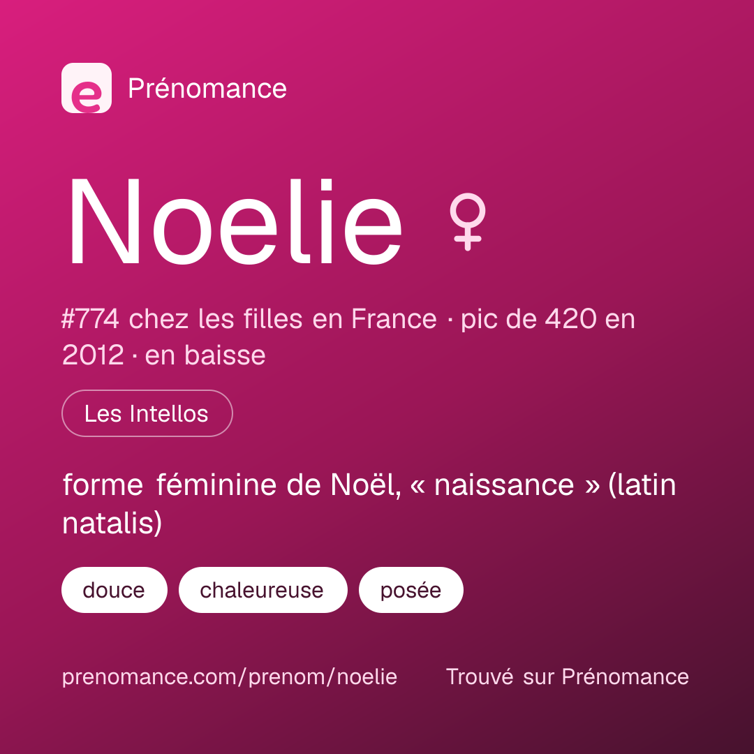 Carte de partage du prénom Noelie