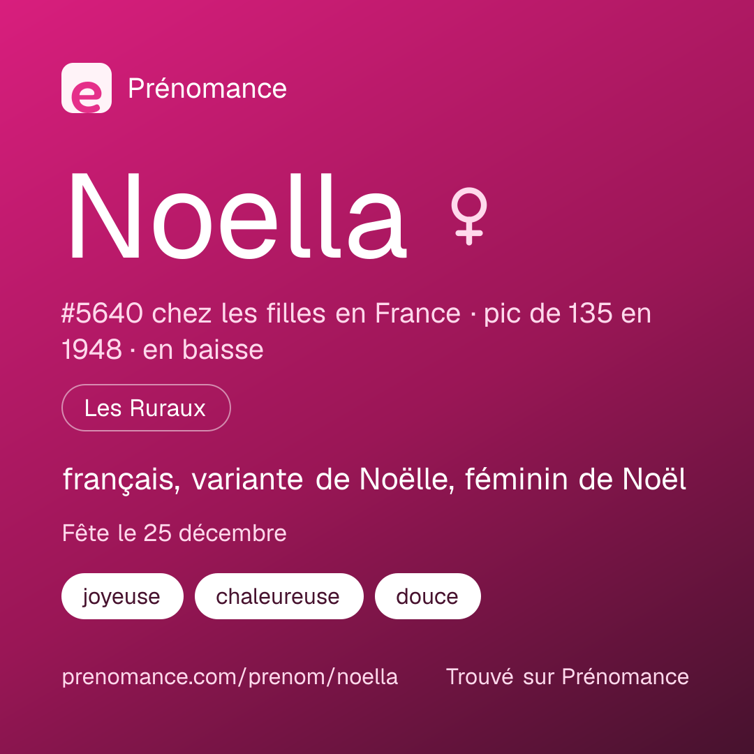Carte de partage du prénom Noella