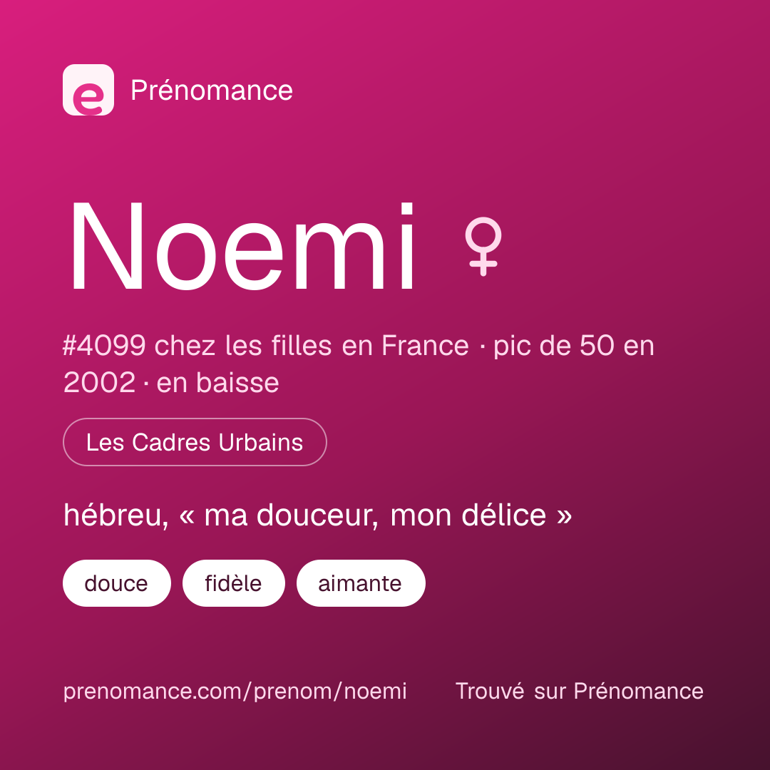 Carte de partage du prénom Noemi