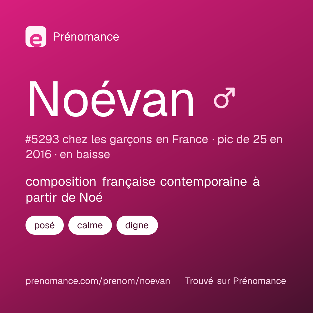 Carte de partage du prénom Noévan