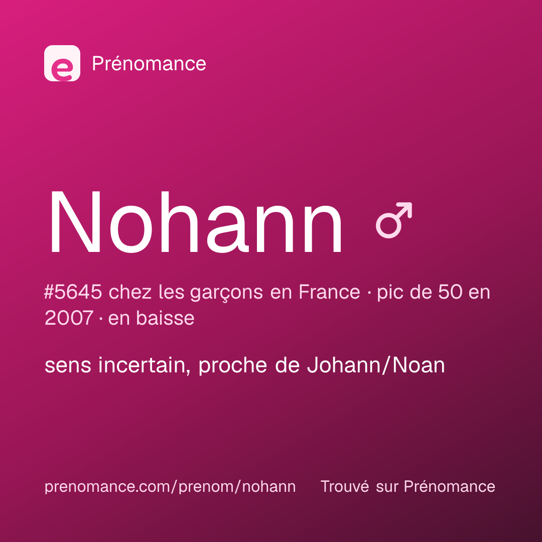 Carte de partage du prénom Nohann