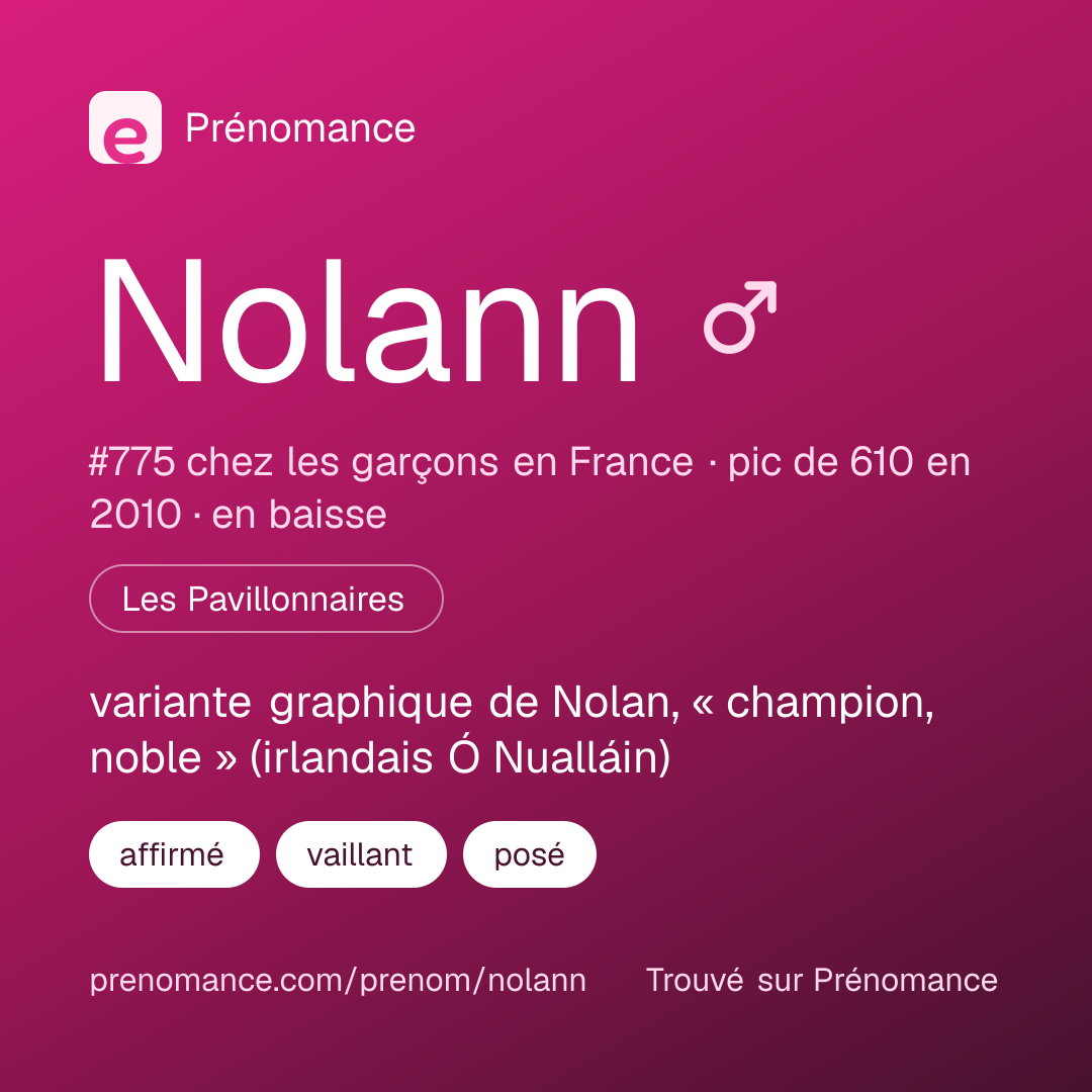 Carte de partage du prénom Nolann