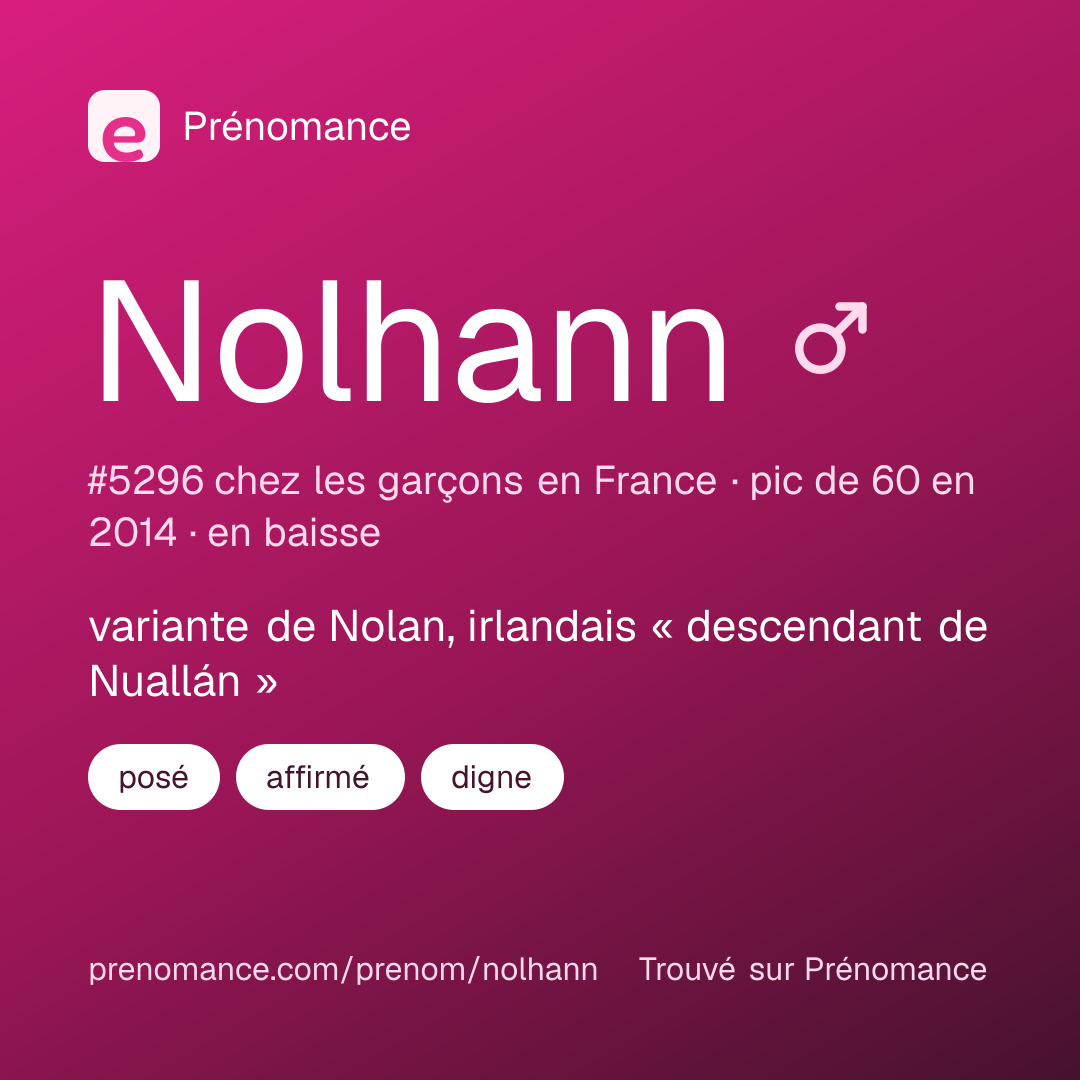 Carte de partage du prénom Nolhann