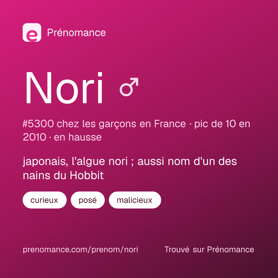 Carte de partage du prénom Nori