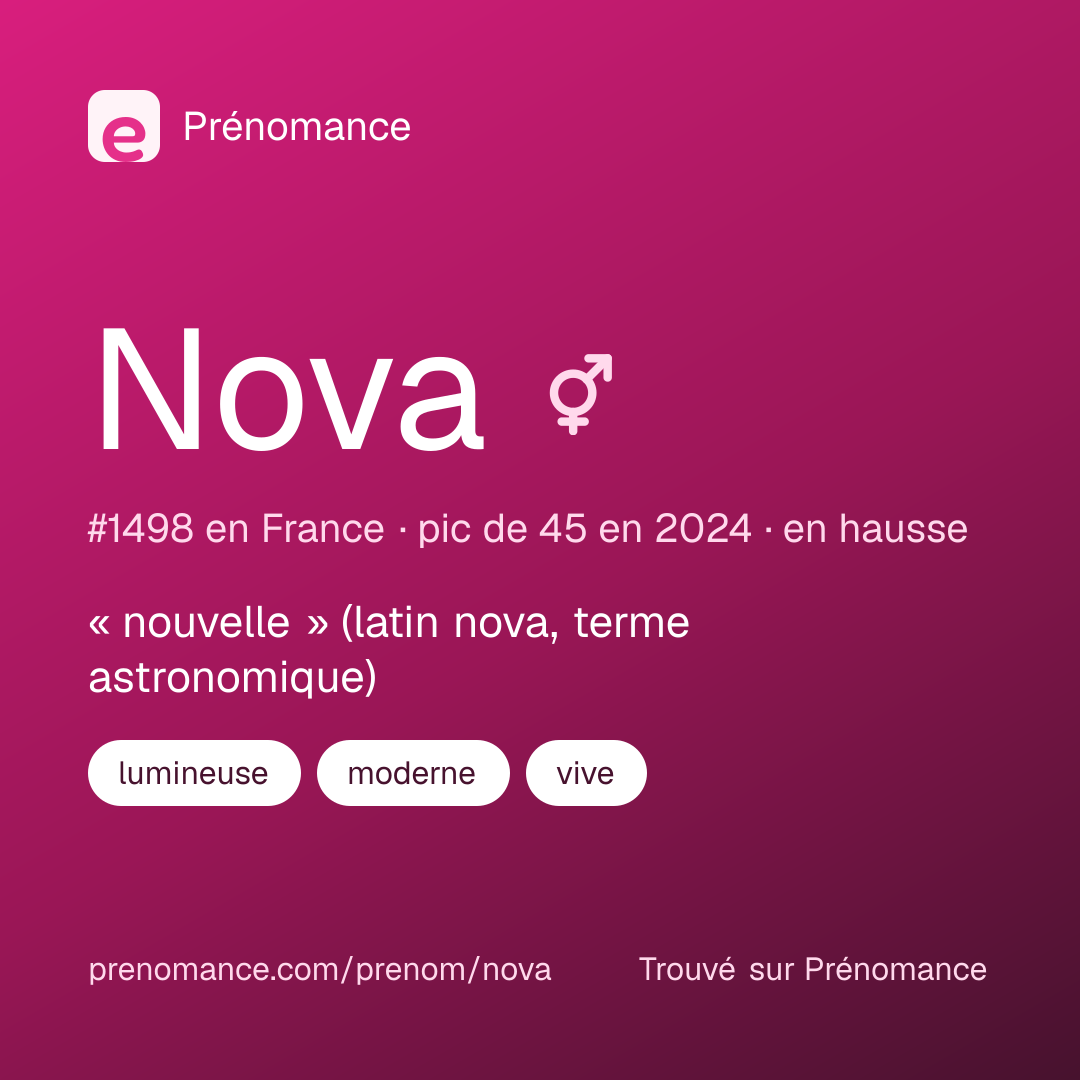 Carte de partage du prénom Nova
