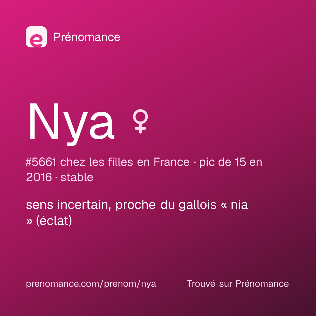 Carte de partage du prénom Nya