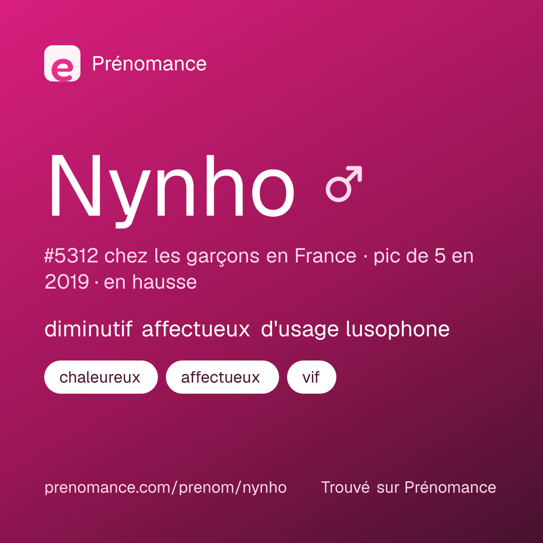 Carte de partage du prénom Nynho