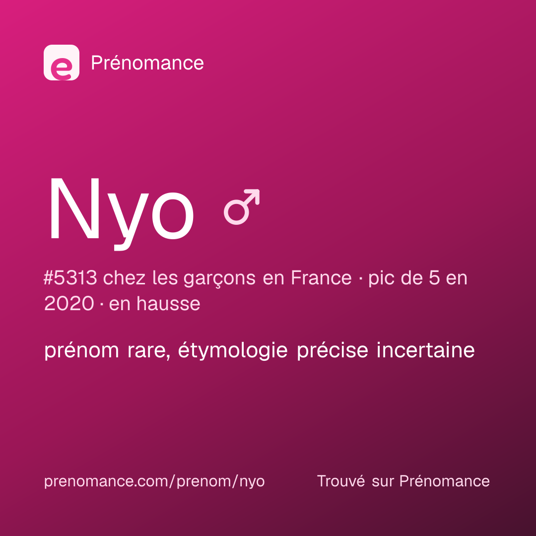 Carte de partage du prénom Nyo
