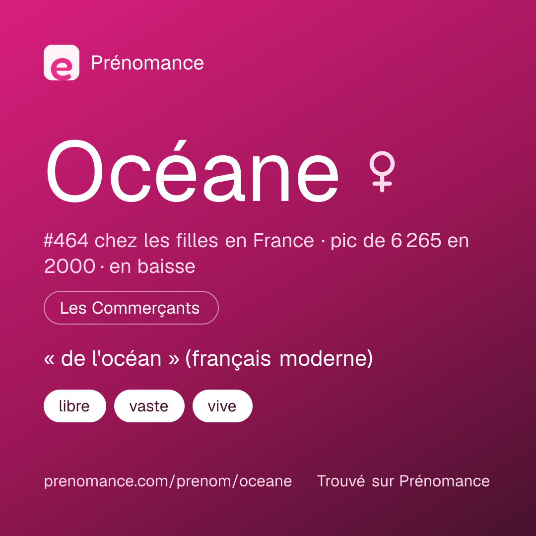 Carte de partage du prénom Océane