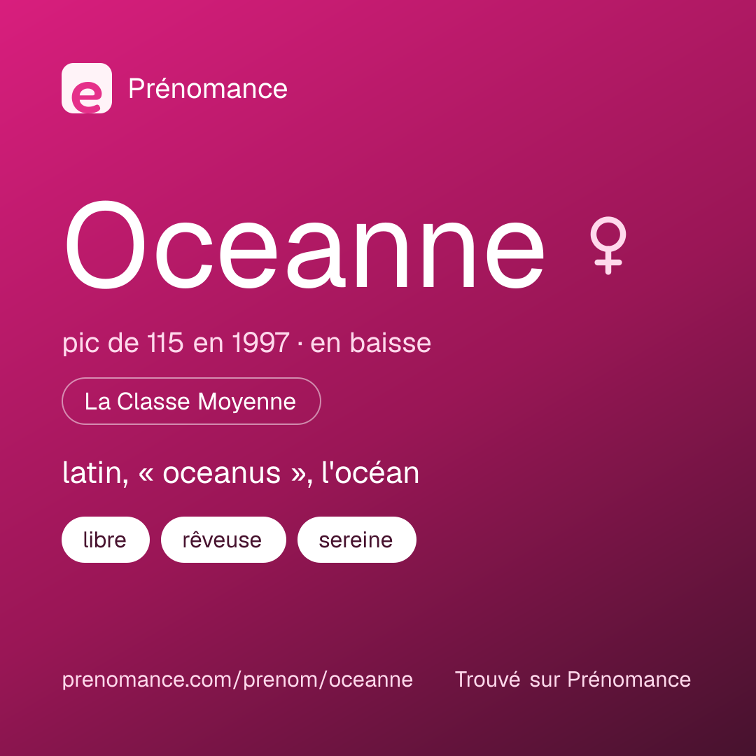 Carte de partage du prénom Oceanne