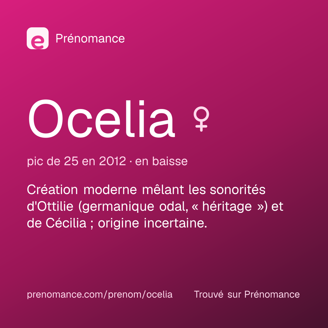 Carte de partage du prénom Ocelia