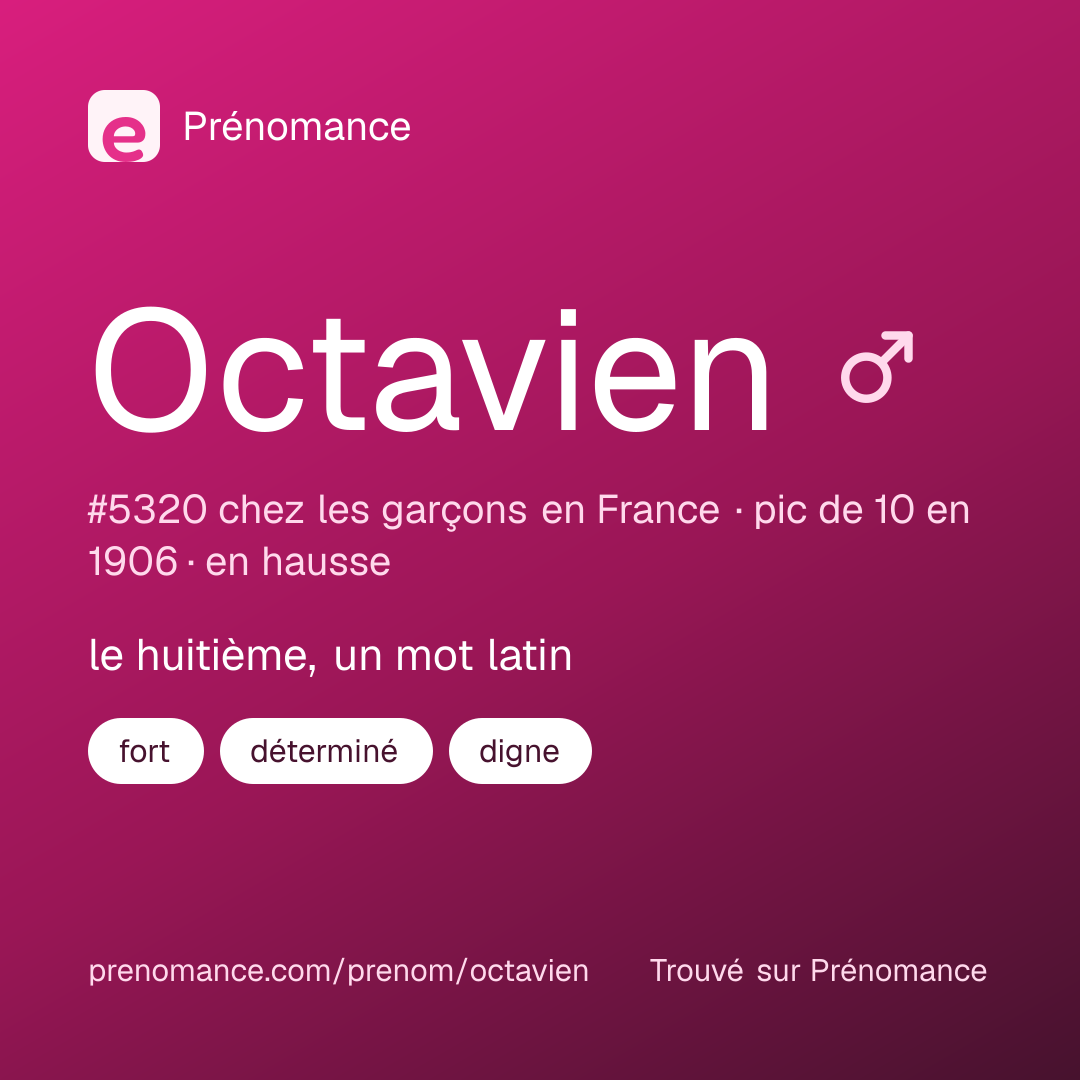 Carte de partage du prénom Octavien